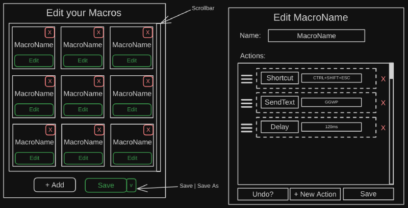 GUI Editor Diagram